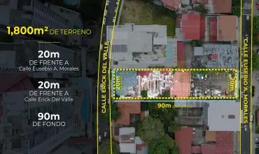 Venta de Terreno Comercial en El Cangrejo con Zonificacion ZM7 , ENTRE LA CALLE ERICK DEL VALLE Y EUSEBIO MORALES, Panamá, 25038